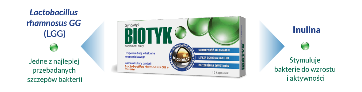 biotyk