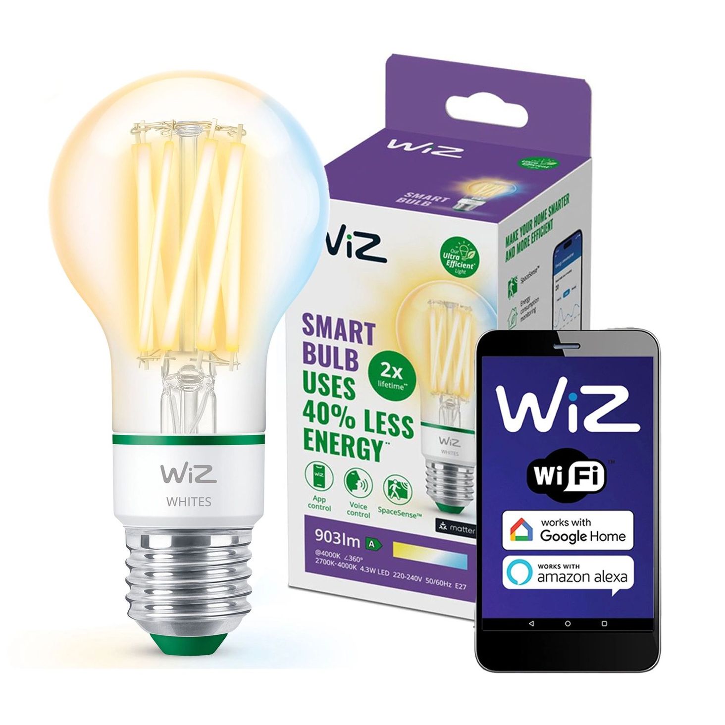 technologia wiz - 1