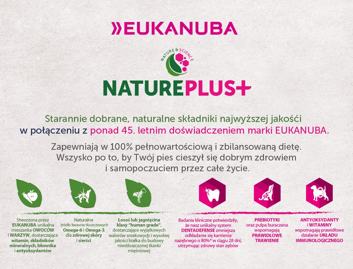 Eukanuba natureplus+ outlet