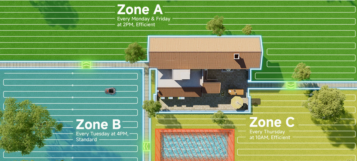 MOVA ViAX 300-Фото 6