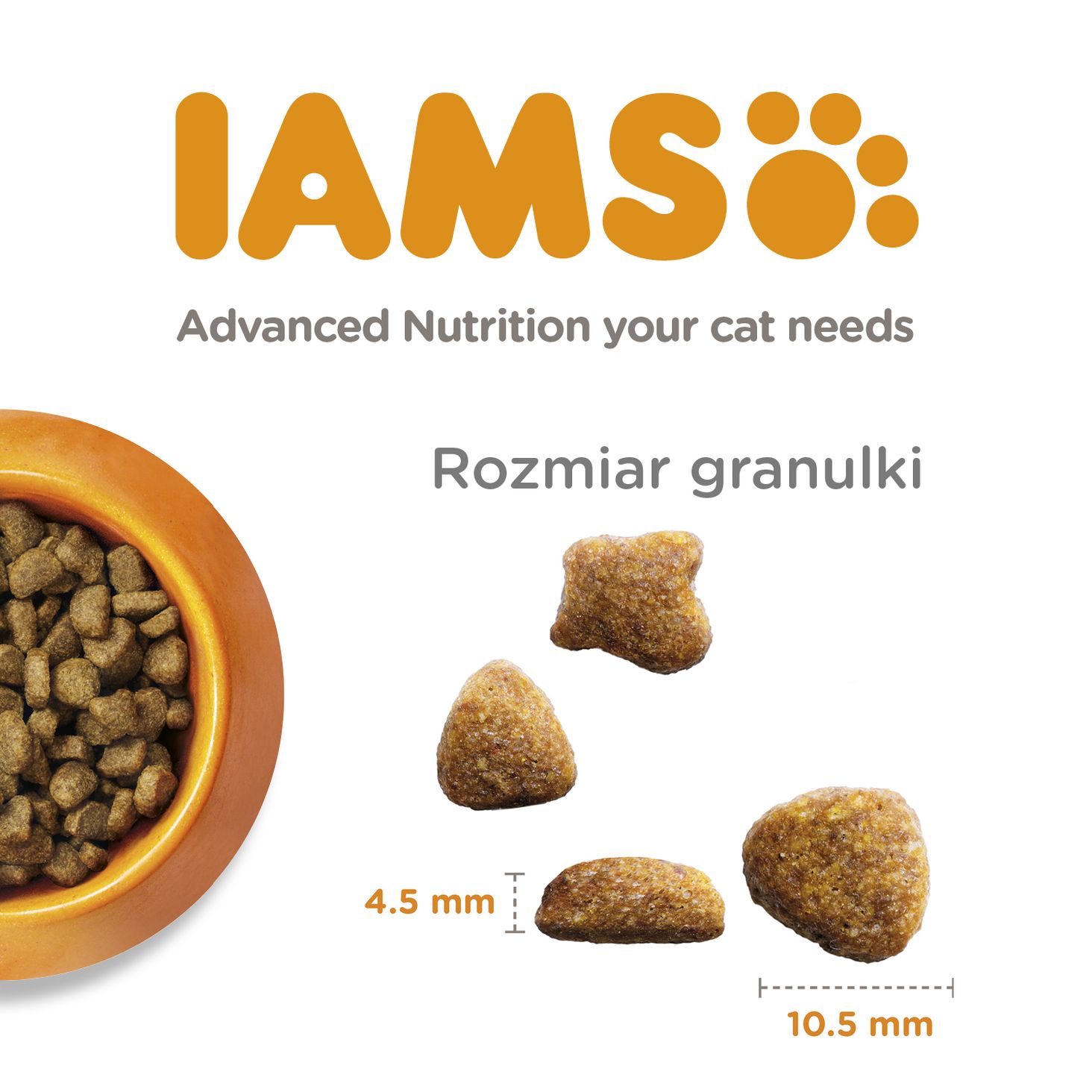 IAMS Sugestie dotyczące karmienia