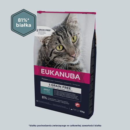 Сухий корм EUKANUBA без зерна 10 кг