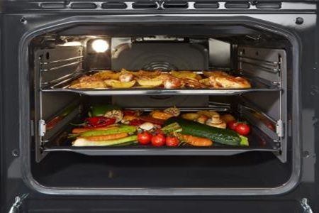 Gorenje supersize