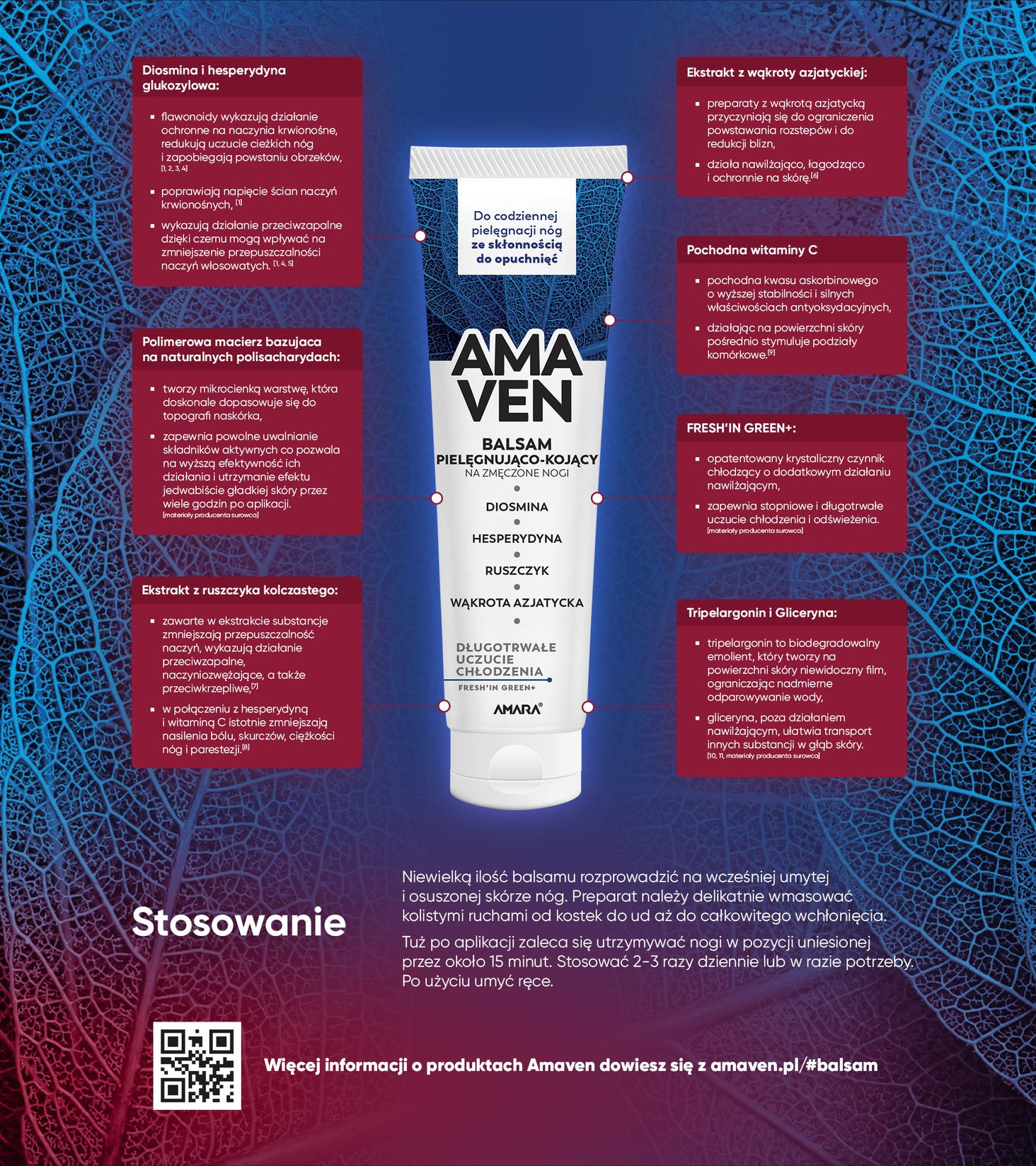 Amaven Balsam pielęgnująco-kojący - substancje