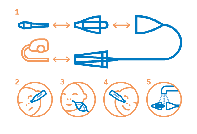 Katarek Complete Secure+ - podłączenie