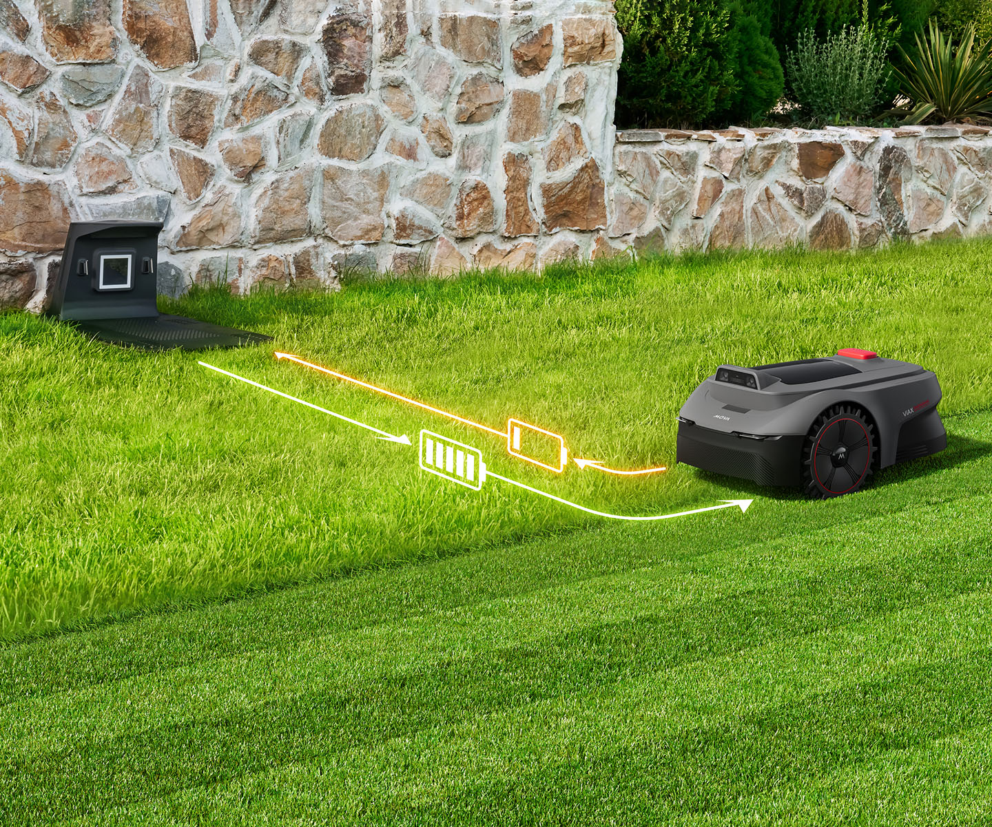 MOVA ViAX 300-зображення 14