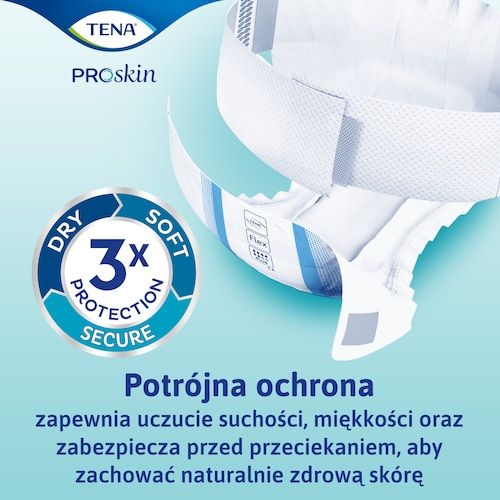 TENA flex zalety zdj 5