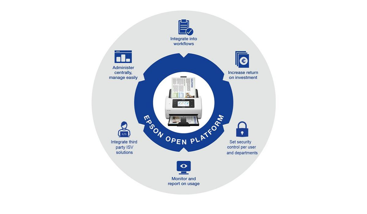 epson skanery biznesowe - 5ui5