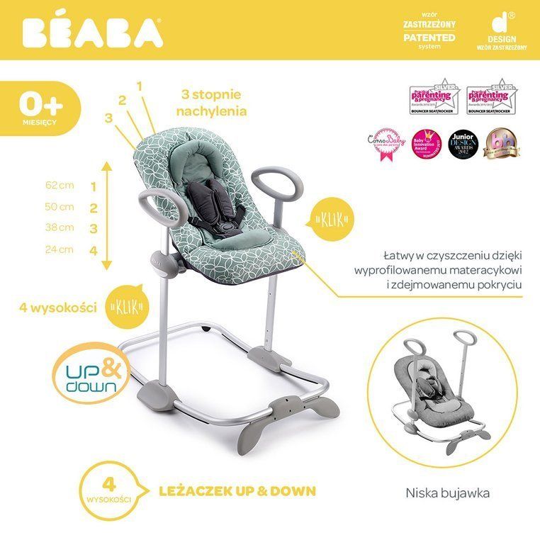 beaba