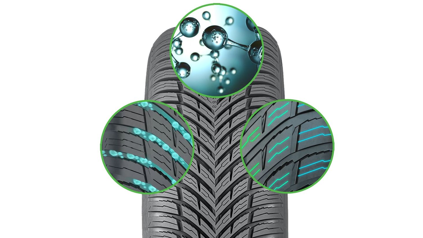 nokian tyres