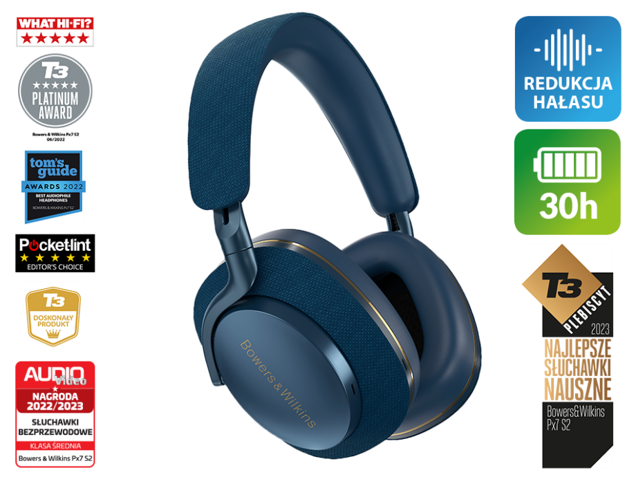 Słuchawki Bowers & Wilkins Px7 S2 Niebieski - Opinie i ceny
