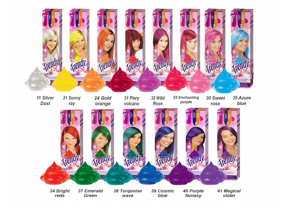 National census Bake Breeze VENITA Trendy Color Pianka koloryzująca do włosów 31 Ognisty Wulkan 75ml -  Opinie i ceny na Ceneo.pl