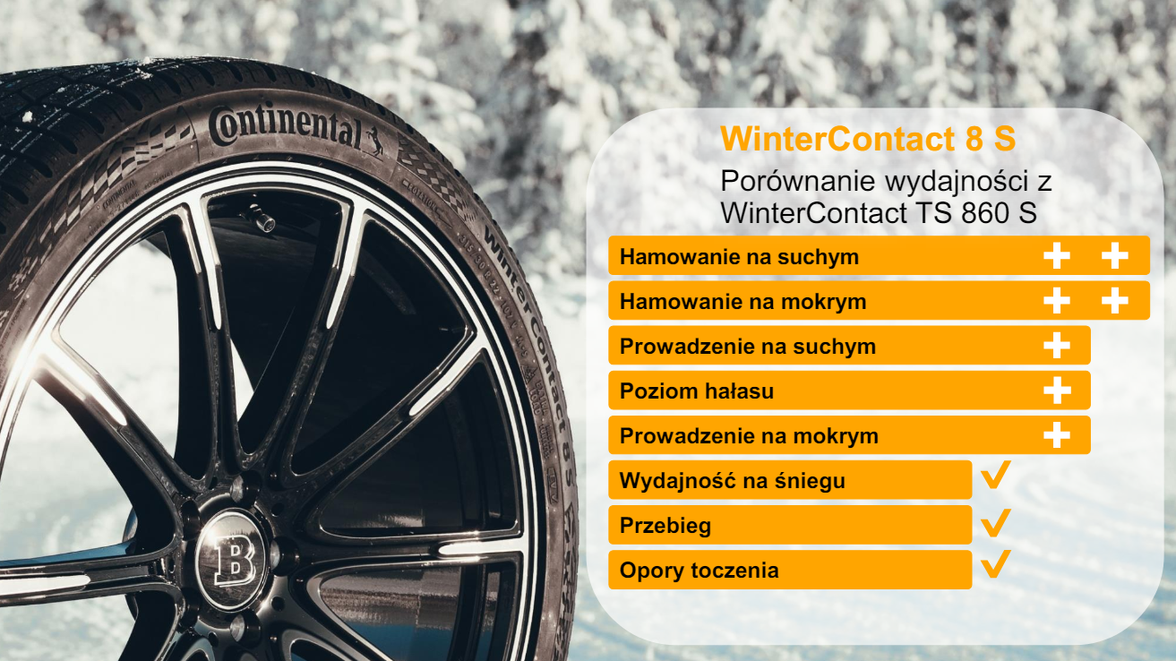 Continental WinterContact 8 S