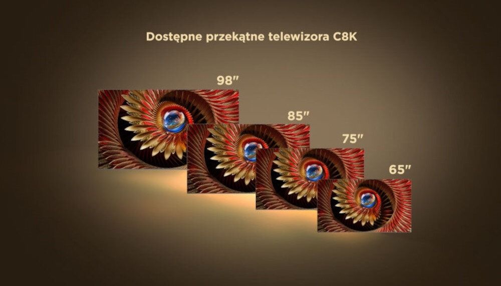 TCL c8k - 3