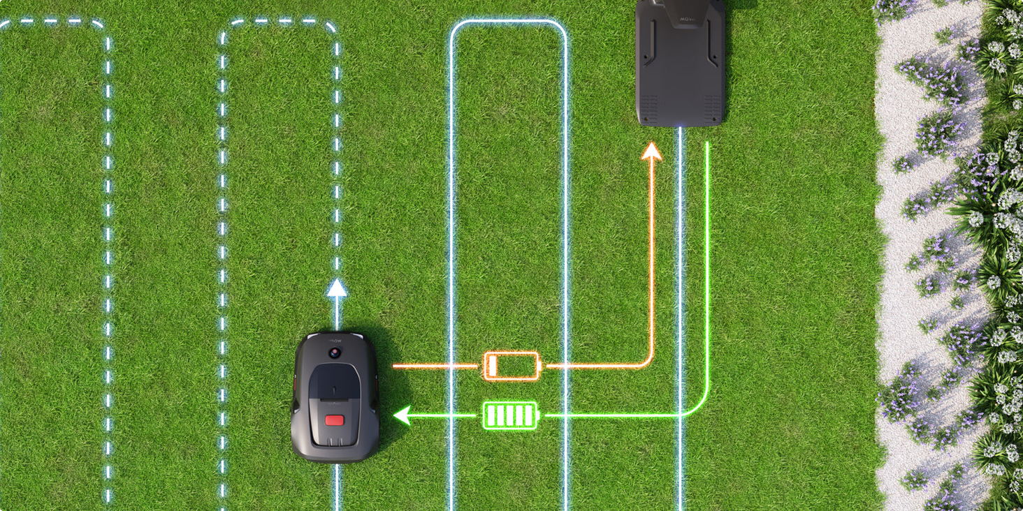 Робот-косарка MOVA - 25