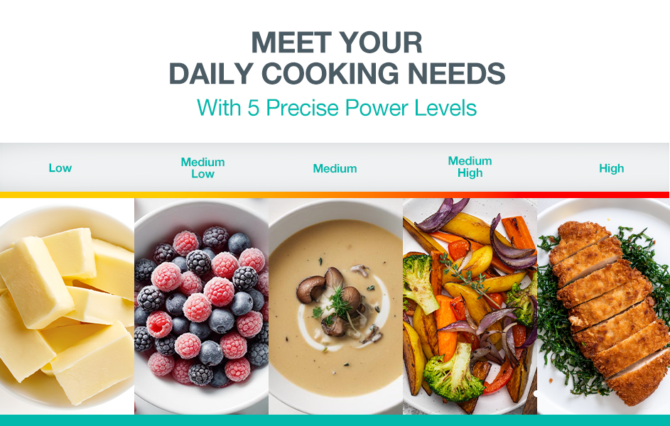 Микроволновка Gorenje MO20E1WH: продажа, цена в Одессе. Микроволновые печи от "arsi.com.ua - магазин техники" - 2487572318