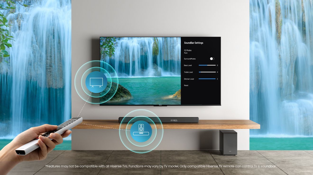 Hisense ezplay