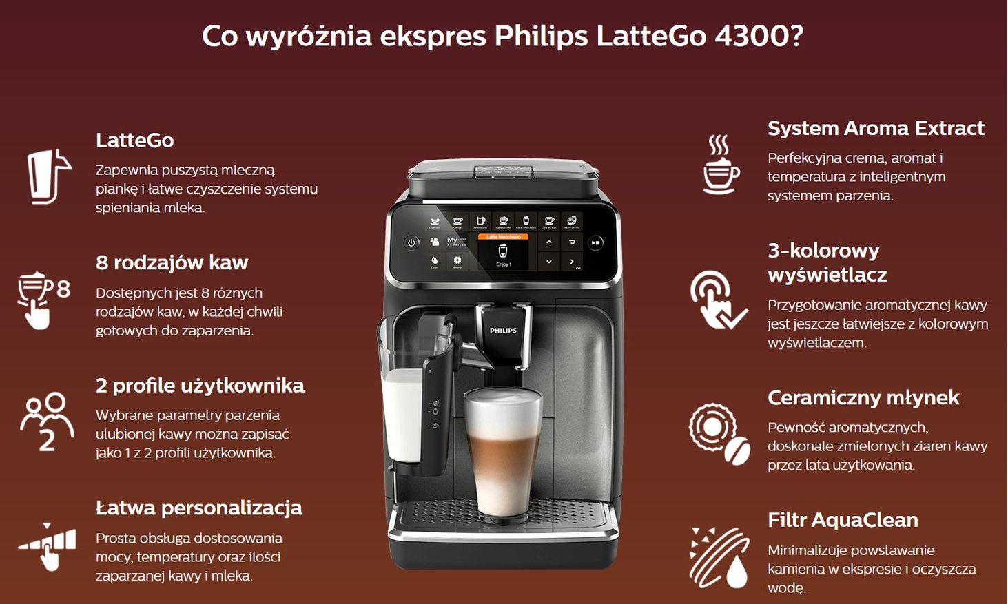 PHILIPS 4300 LatteGo EP4341/50 czarny 