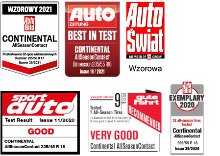 Continental Zwycięzca testów