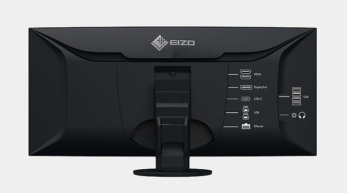 EIZO porty