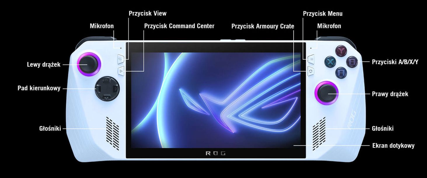 ASUS ROG ALLY przyciski 1
