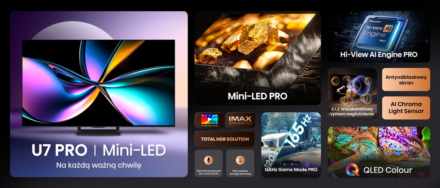 Hisense Top-Feature-Collection