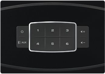 bose SoundTouch 10（訳あり） Bose SoundTouch 10 Wi-Fi Bluetooth Speaker works with Alexa