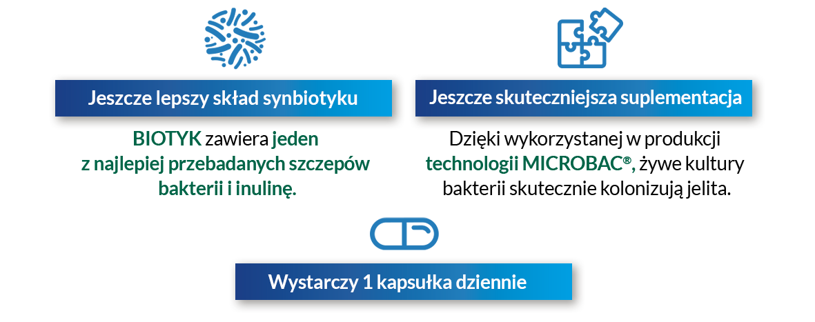 biotyk
