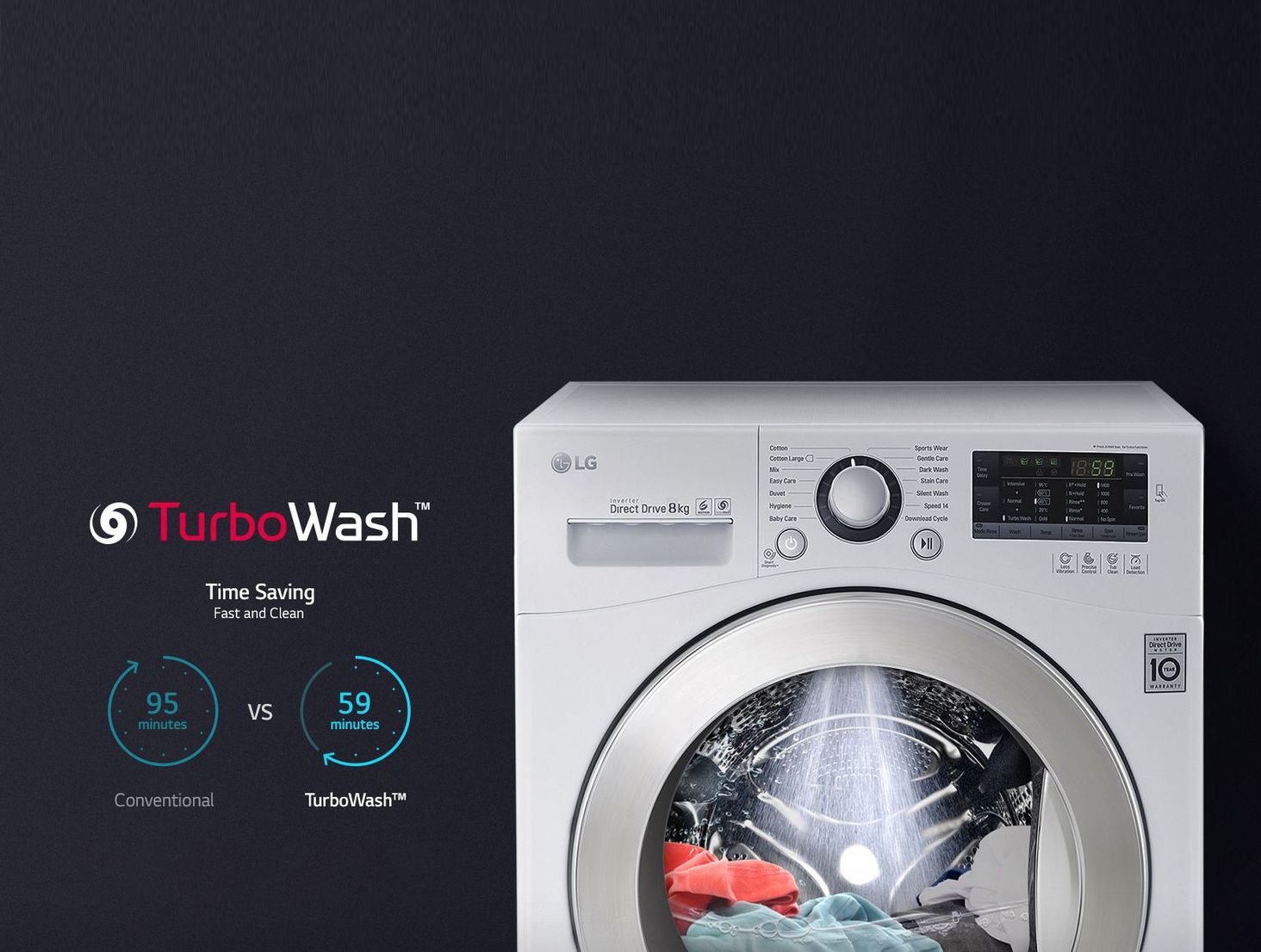 Wmd 58411 direct drive steam. LG direct Drive 9kg. LG Turbo Wash 360. LG 9kg washing Machine. Стиральная машина LG F-2j7hy2w.