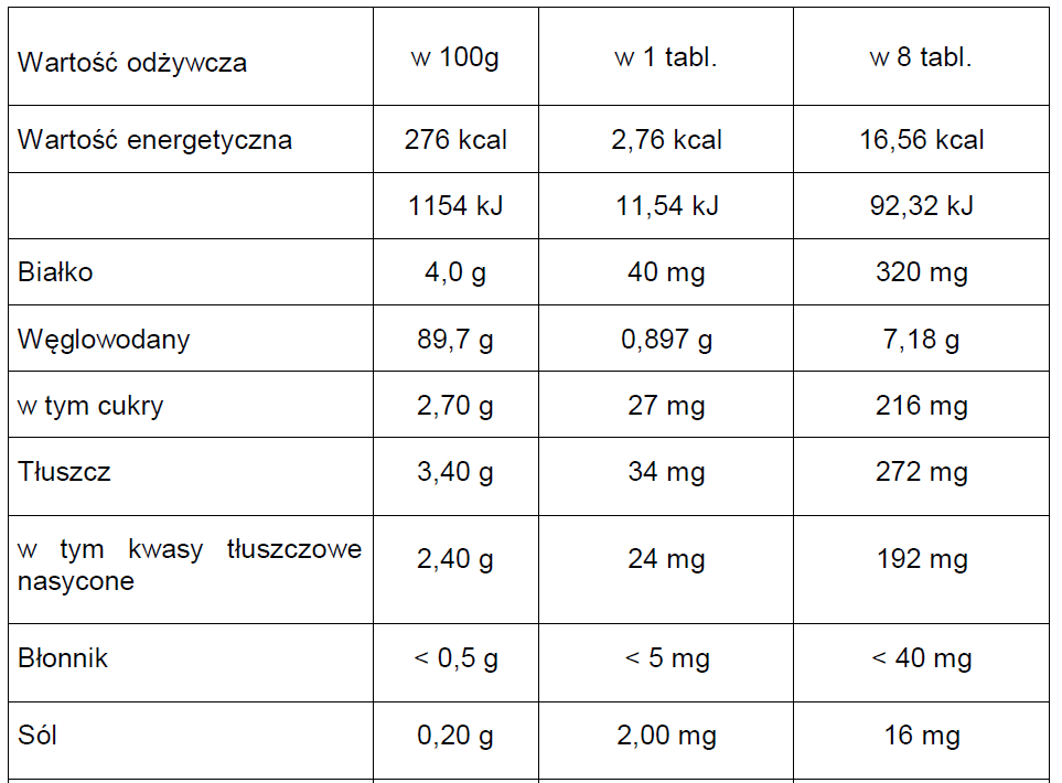 Colostrum 