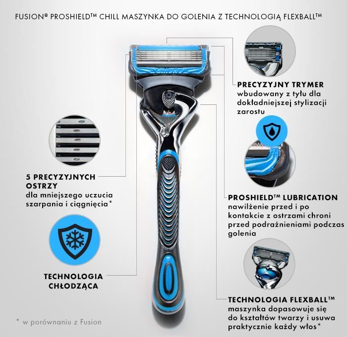 Gillette Fusion ProShield Chill Maszynka Do Golenia - Opinie I Ceny Na ...