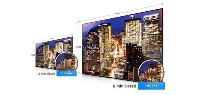 Telewizor LED SAMSUNG UE50HU6900 50 cali 4K UHD 50 cali - Opinie i ceny ...