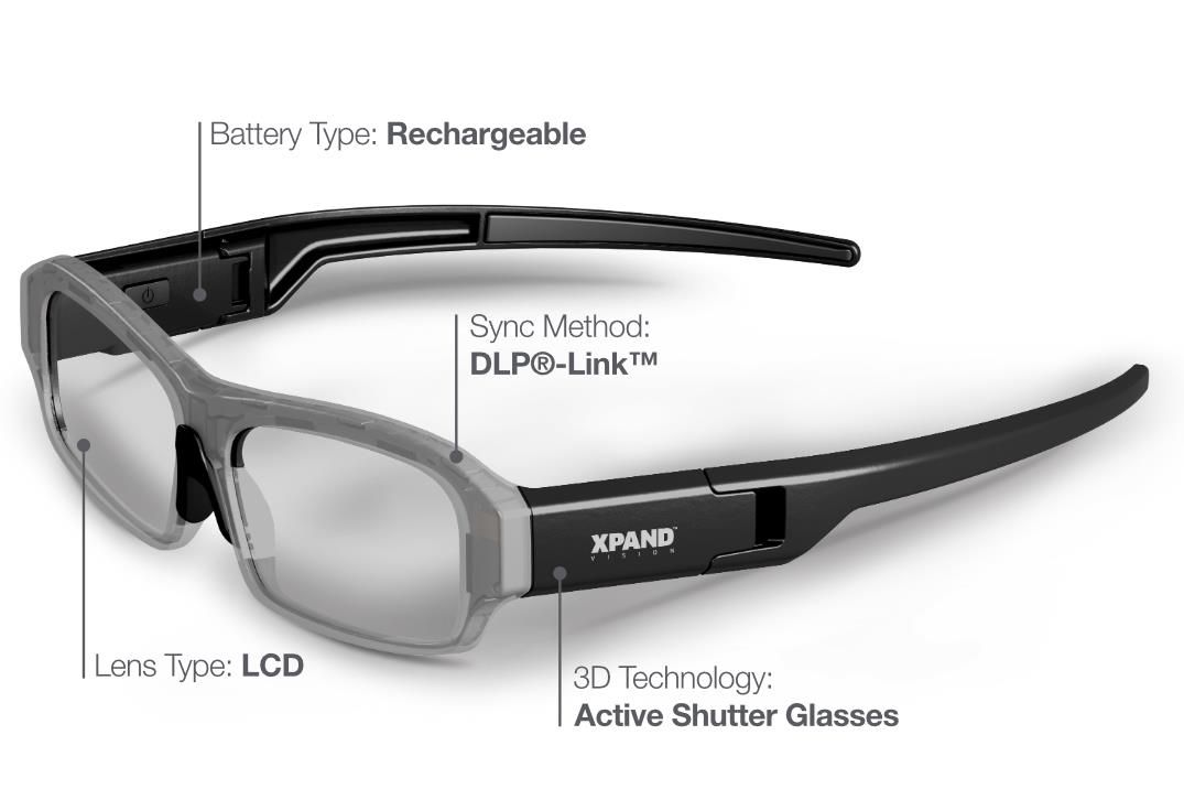 Okulary 3d Okulary 3d Xpand Dlp® Link™ X105 Dlp X1 Opinie I Ceny Na Ceneo Pl