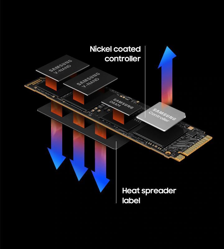 Dysk SSD Samsung 990 PRO 2TB (MZ-V9P2T0BW) - Opinie i ceny