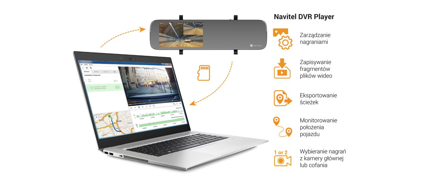 Navitel