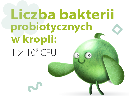 Liczba bakterii  probiotycznych  w kropli: 1 × 10⁹ CFU