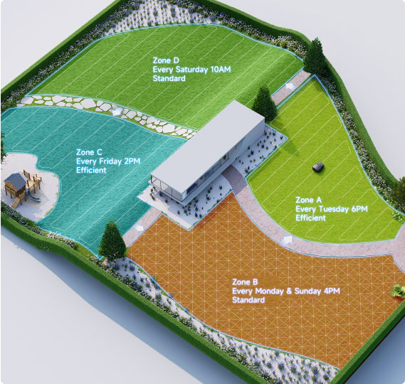 Робот-косарка MOVA - 12