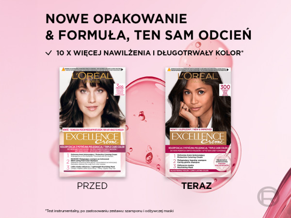 loreal farba do włosów