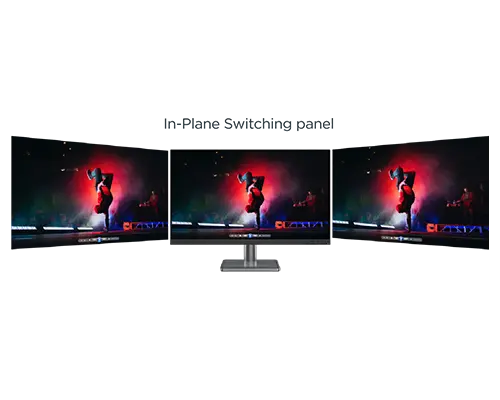 Lenovo In-Plane Switching