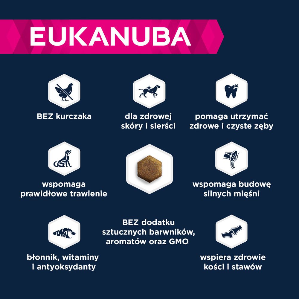 eukanuba Zalety karmy