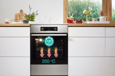 Gorenje szybkie nagrzewanie