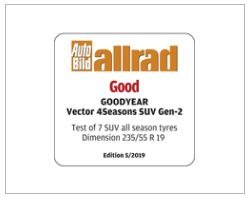 allrad