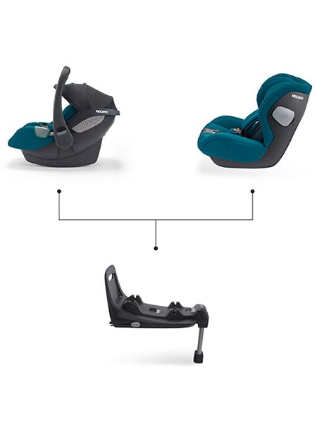 recaro