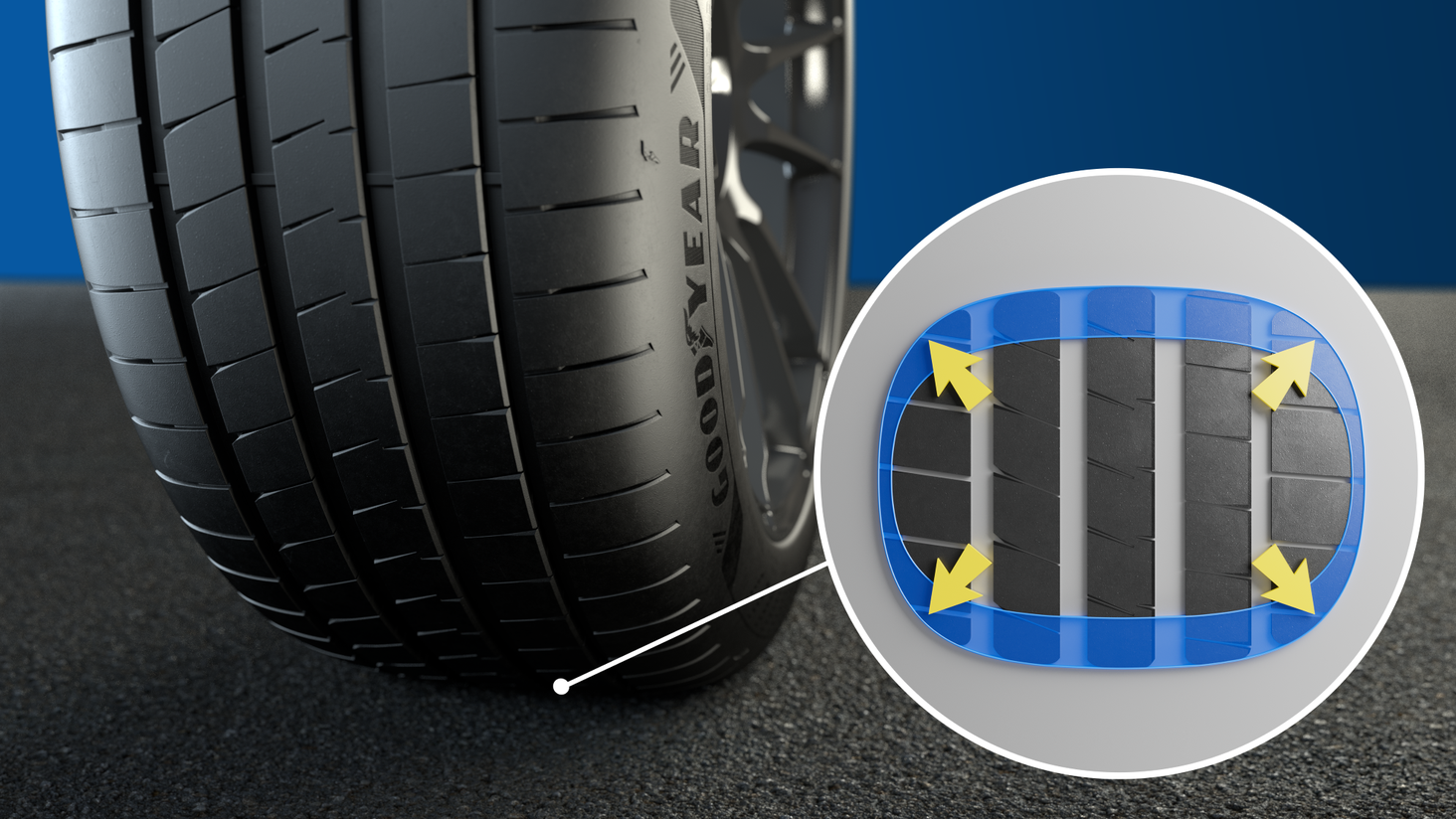 Goodyear Eagle F1 Asymmetric 6-2