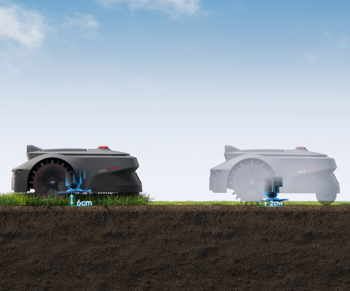 MOVA ViAX 300-зображення 18