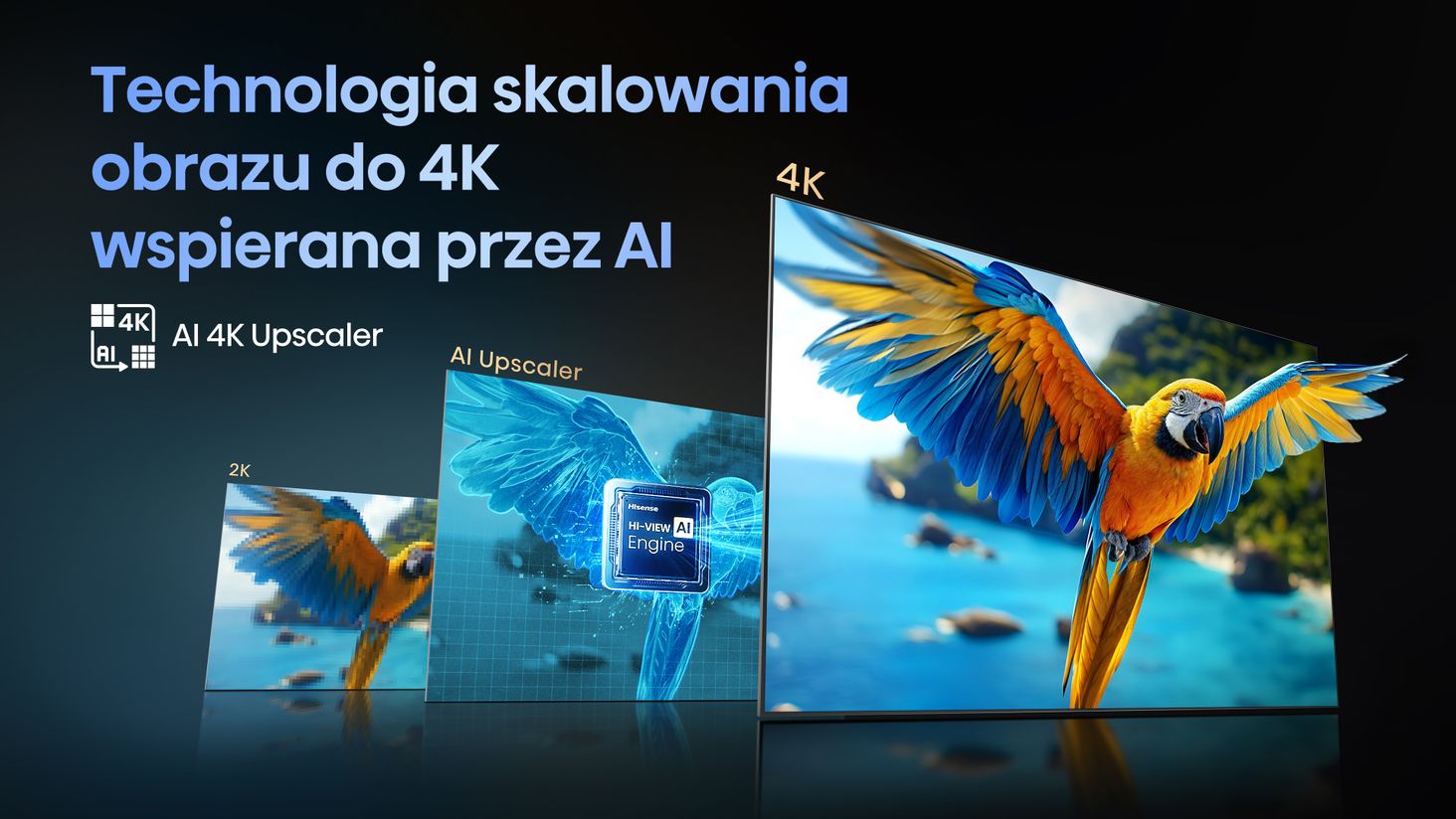 Hisense Al_4k_upscaler