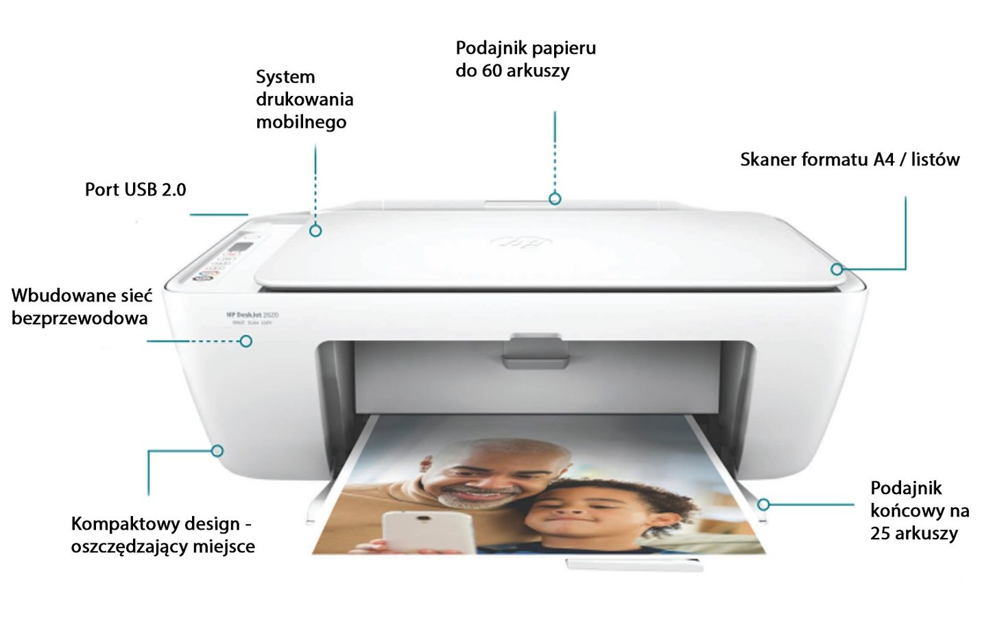 HP DeskJet 2620 All in One Wireless Printer