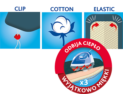 Vileda Premium 2in1 - odbija ciepło