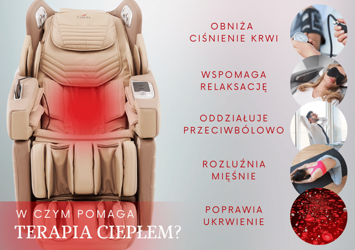Casada Fotel Masujący ALPHASONIC III - grafika 9