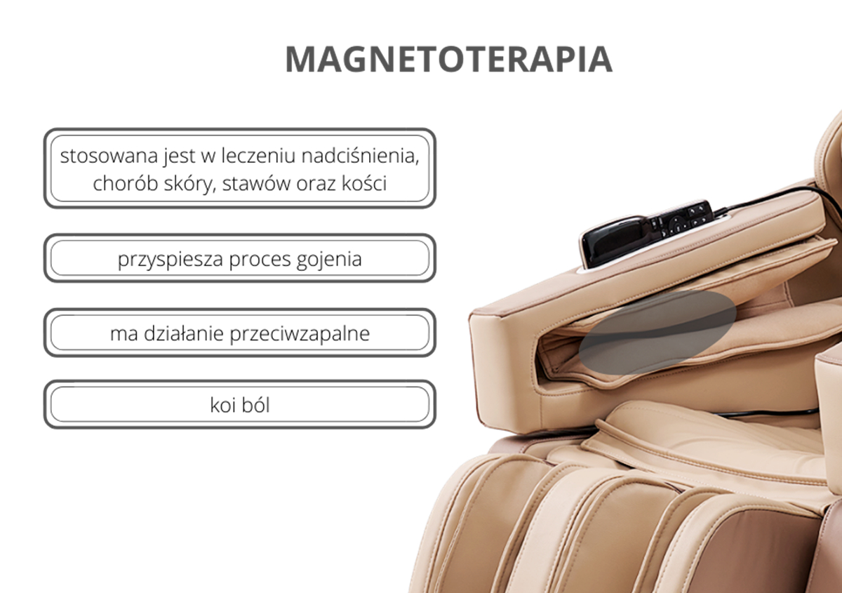 Casada Fotel Masujący ALPHASONIC III - grafika 8
